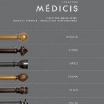 medicis